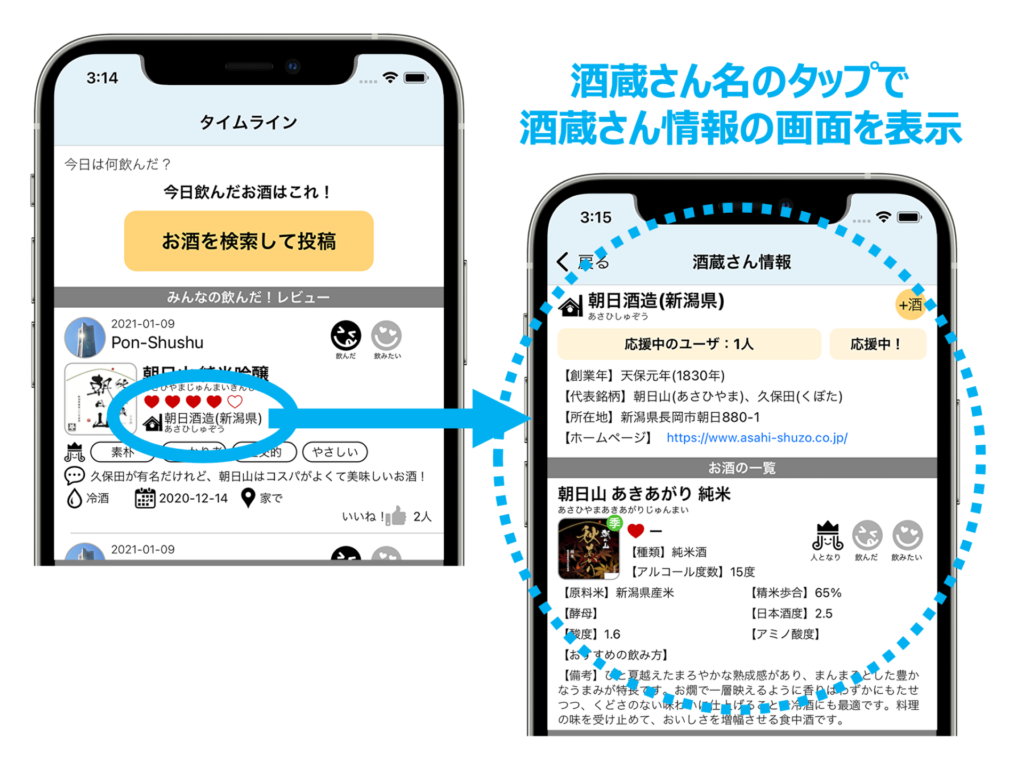 酒蔵さん情報画面の表示